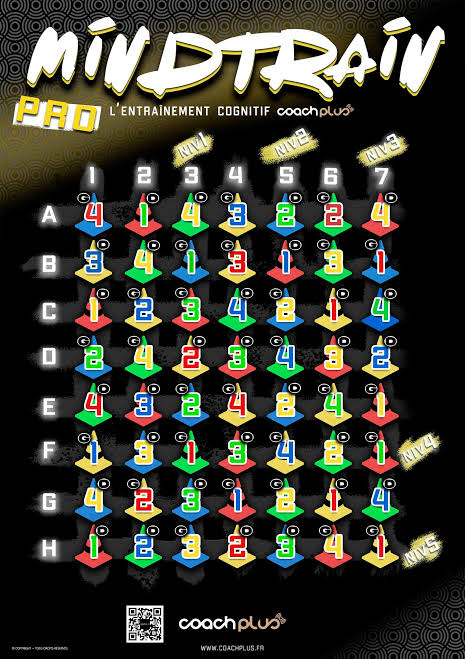 Le stress, la gestion des émotions : parole ouverte